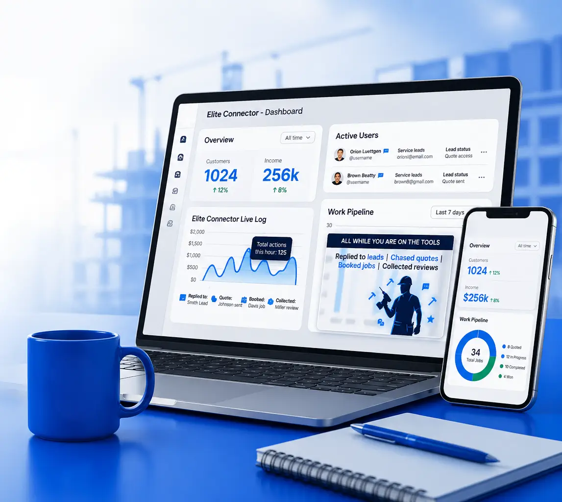 What is a CRM? - Elite Connector