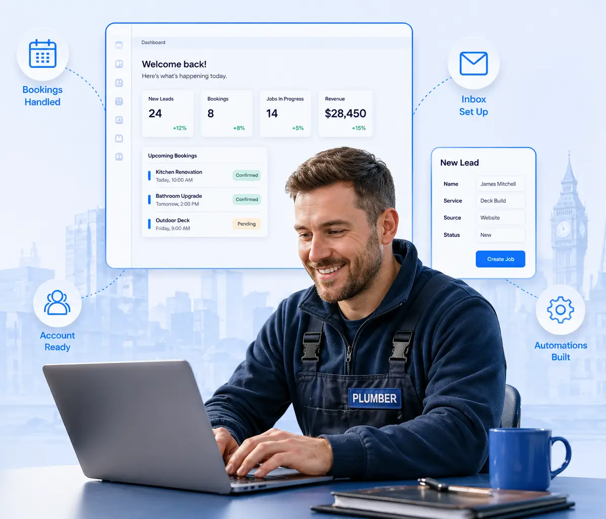 What is a CRM? - Elite Connector