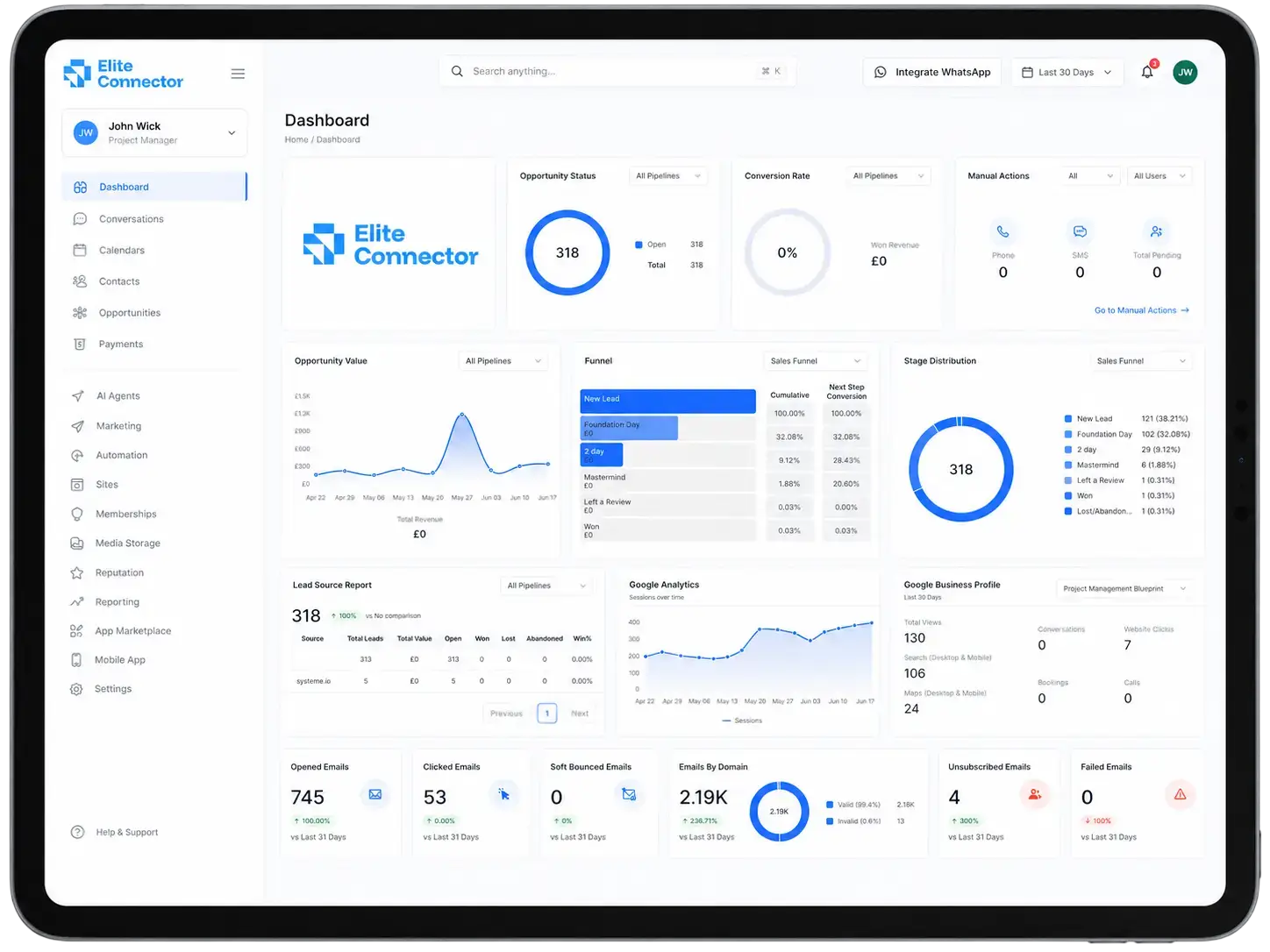 What is a CRM? - Elite Connector
